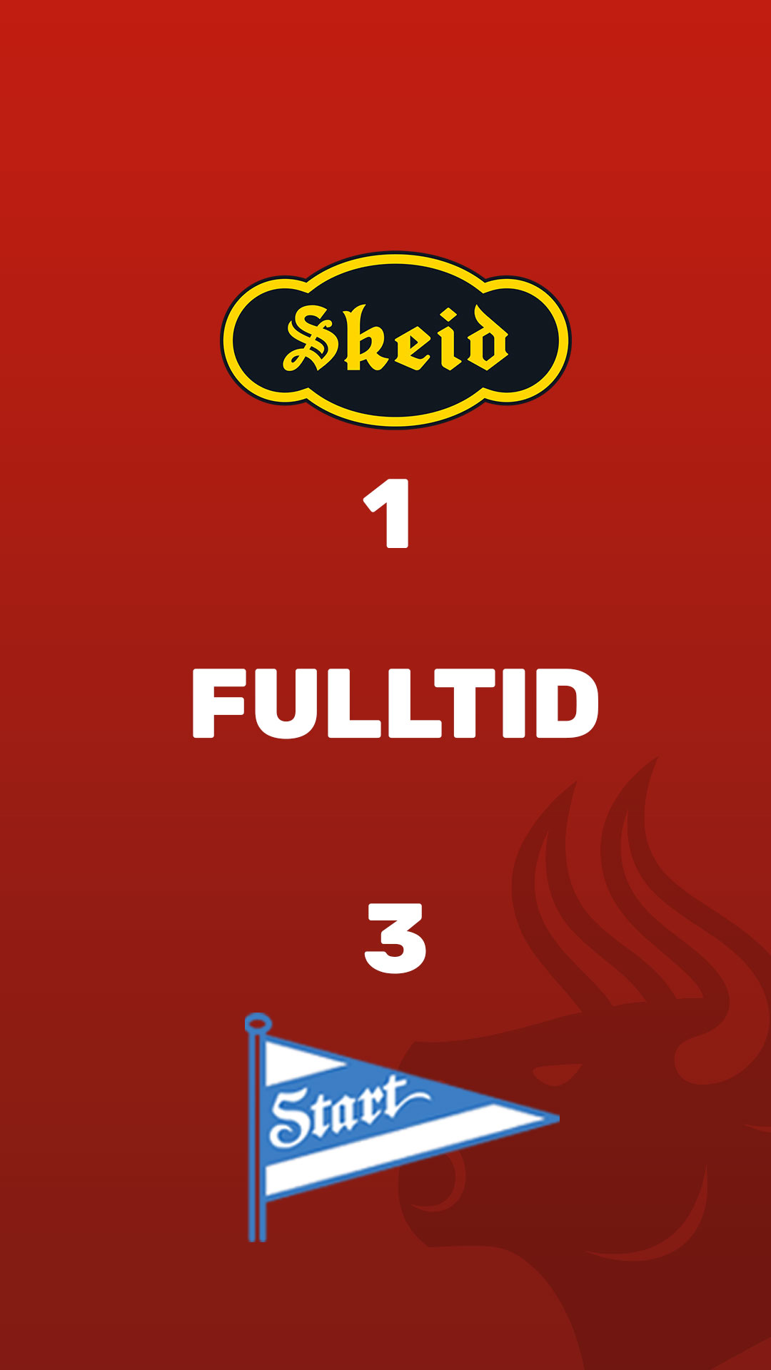 Full time — Skeid 1–3 Start